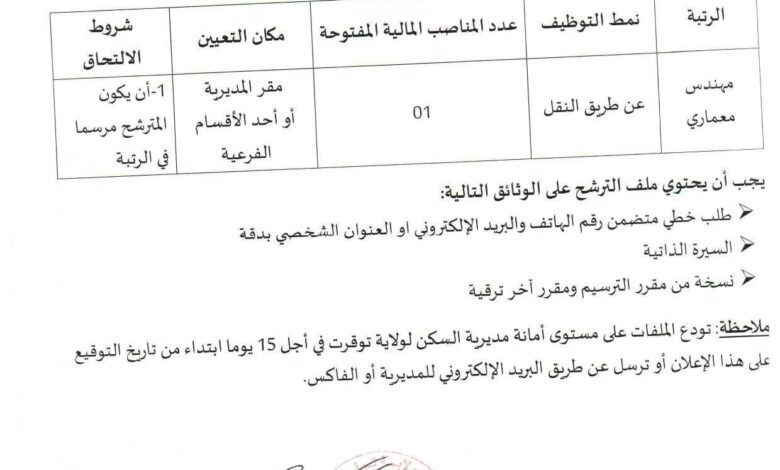 اعلان توظيف بمديرية السكن لولاية توقرت