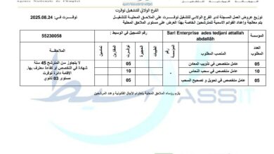 اعلان توظيف عمال متعددي التخصصات في توقرت 20 منصب