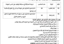فتح مسابقة توظيف بمديرية الشؤون الدينية والأوقاف لولاية سطيف