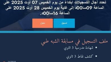 ملف مسابقة وتحميل طلب خطي للمشاركة في مسابقة شبه الطبي 2025