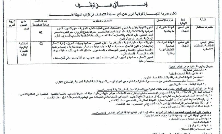 مسابقة توظيف بمديرية التجارة لولاية أدرار