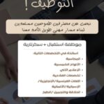 اعلان توظيف موظف استقبال وأساتذة في مختلف التخصصات