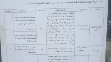 مسابقة توظيف على أساس الشهادة بالمديرية الجهوية للأملاك الوطنية بقسنطينة