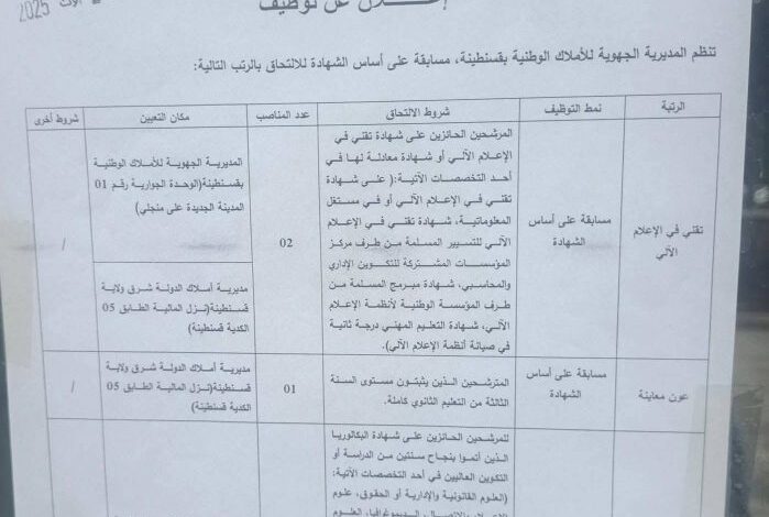 مسابقة توظيف على أساس الشهادة بالمديرية الجهوية للأملاك الوطنية بقسنطينة