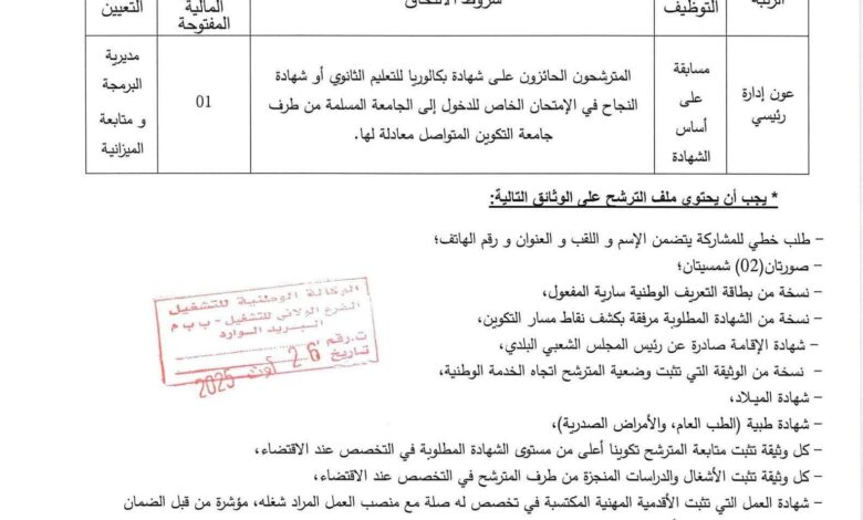 فتح مسابقة توظيف بمديرية البرمجة ومتابعة الميزانية لولاية برج باجي مختار