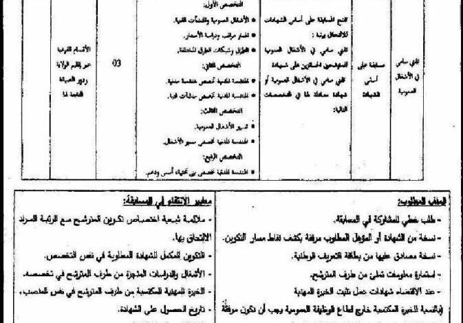 اعلان مسابقة توظيف بمديرية الأشغال العمومية لولاية الشلف