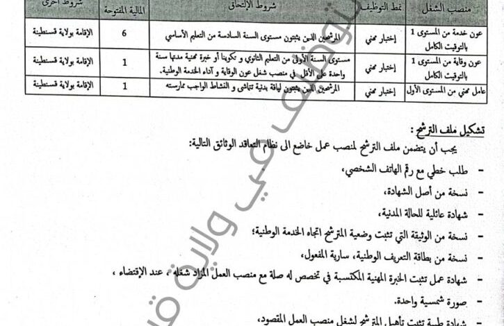 اعلان توظيف بالمؤسسة الاستشفائية المتخصصة في الأمراض العقلية محمود بلعمري بقسنطينة