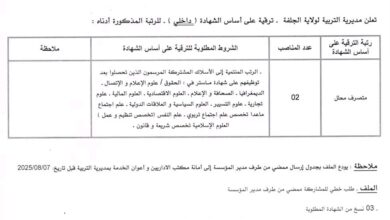 اعلان توظيف بمديرية التربية لولاية الجلفة ترقية الداخلية