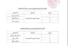 قائمة الناجحين في المدرسة الوطنية العليا للإحصاء والاقتصاد التطبيقي
