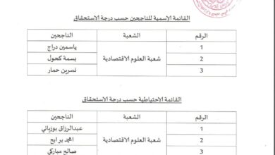 قائمة الناجحين في المدرسة الوطنية العليا للإحصاء والاقتصاد التطبيقي