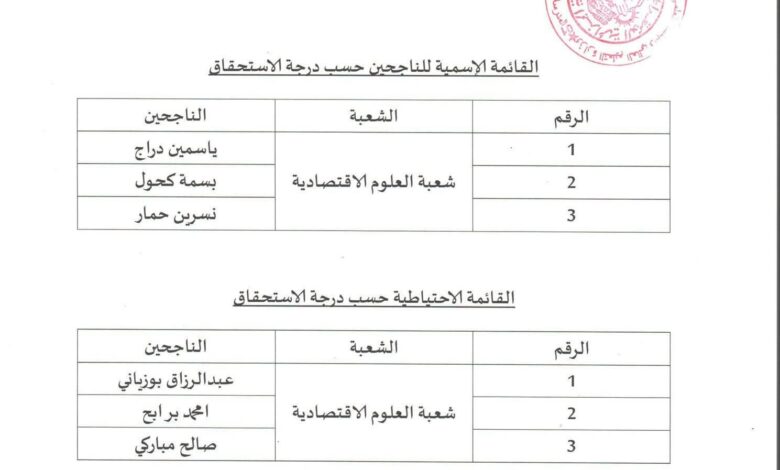 قائمة الناجحين في المدرسة الوطنية العليا للإحصاء والاقتصاد التطبيقي