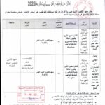 فتح مسابقات للتوظيف في معهد التكوين شبه الطبي بالأغواط