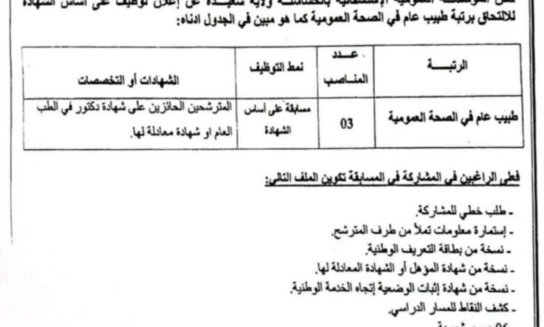 اعلان توظيف بالمؤسسة العمومية الاستشفائية مزوز عبد القادر بالحساسنة ولاية سعيدة