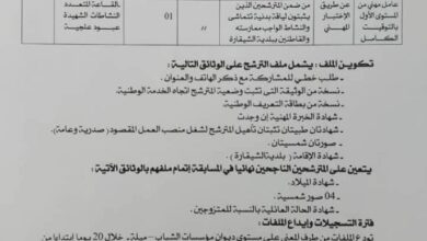 اعلان توظيف بديوان مؤسسات الشباب لولاية ميلة