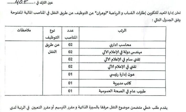 فتح باب التوظيف عن طريق النقل بالمعهد الوطني لتكوين إطارات الشباب والرياضة بوهران تعلن إدارة المعهد الوطني لتكوين إطارات الشباب والرياضة بوهران عن فتح باب التوظيف عن طريق النقل