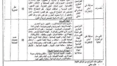 فتح مسابقة توظيف بمديرية الري لولاية معسكر