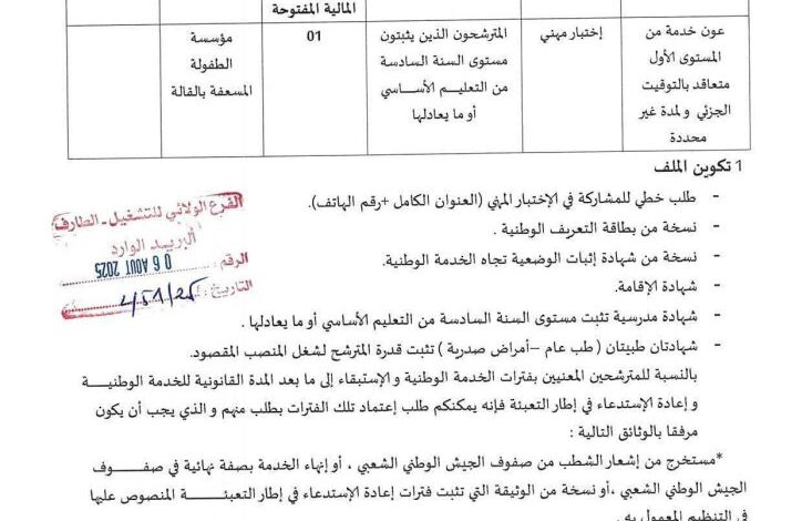 اعلان توظيف في مؤسسة الطفولة المسعفة بالقالة