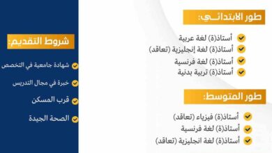 اعلان توظيف في أساتذة كامل الاطوار التعليمية