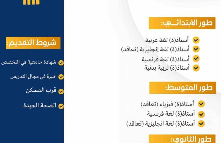 اعلان توظيف في أساتذة كامل الاطوار التعليمية