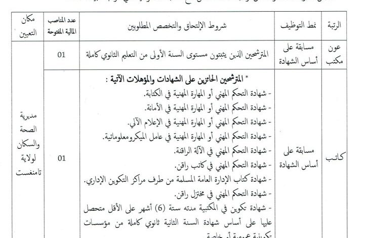 مسابقة توظيف بمديرية الصحة والسكان لولاية تامنغست