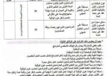 مسابقة توظيف على أساس الاختبار المهني بالمؤسسة العمومية الاستشفائية تمنراست