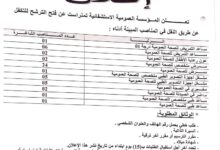 اعلان توظيف عن طريق التكفل بالمؤسسة العمومية الاستشفائية تمنراست