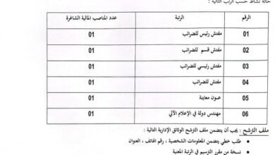 فتح باب الترشح للتوظيف عن طريق التكفل بمديرية الضرائب