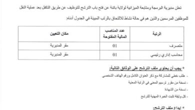 فتح باب الترشح للتوظيف عن طريق النقل بمديرية البرمجة ومتابعة الميزانية لولاية باتنة