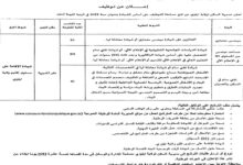 اعلان توظيف مديرية السكن لولاية إيليزي