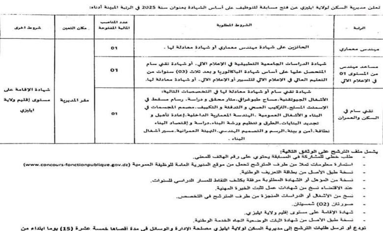 اعلان توظيف مديرية السكن لولاية إيليزي