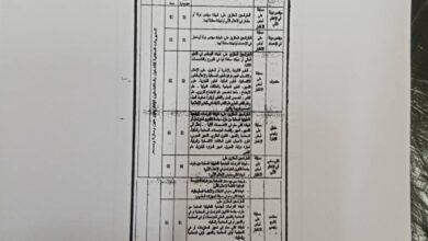 مسابقة توظيف ادارية بمديرية التشغيل لولاية الجلفة