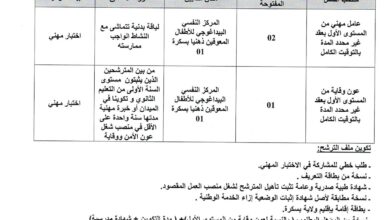 اعلان توظيف بالمركز النفسي البيداغوجي للأطفال المعوقين ذهنياً بسكرة 01