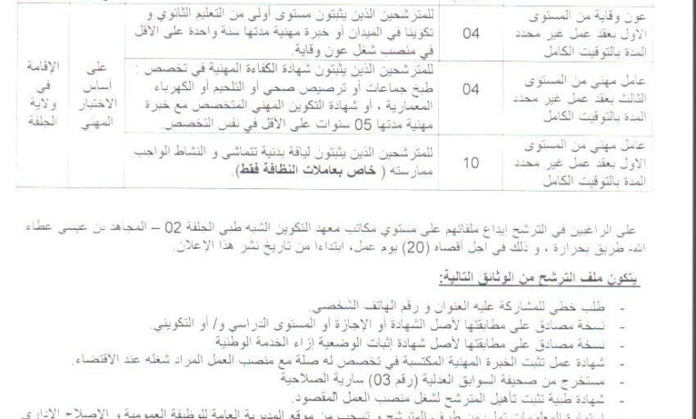 اعلان توظيف بمعهد التكوين الشبه طبي بالجلفة 02