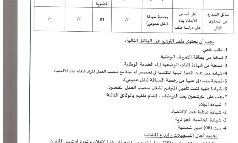 اعلان توظيف ببلدية أولاد قاسم ولاية مستغانم