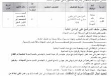 اعلان مسابقة توظيف بالمعهد الوطني المتخصص في التكوين المهني بالمغير