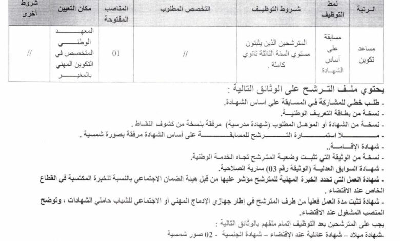 اعلان مسابقة توظيف بالمعهد الوطني المتخصص في التكوين المهني بالمغير