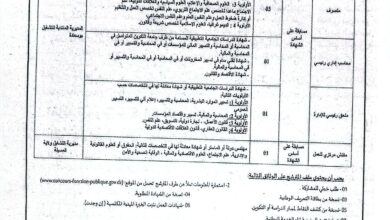 اعلان فتح مسابقات توظيف في مديرية التشغيل لولاية المسيلة