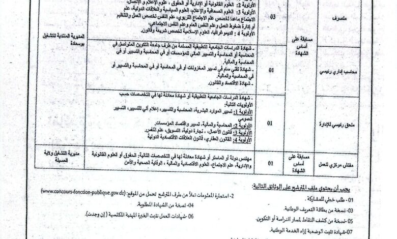 اعلان فتح مسابقات توظيف في مديرية التشغيل لولاية المسيلة