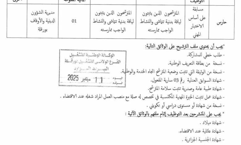 اعلان توظيف بمديرية الشؤون الدينية والأوقاف لولاية ورقلة