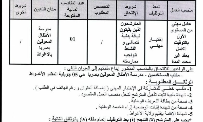 اعلان توظيف بمدرسة الأطفال المعوقين بصريا بالأغواط