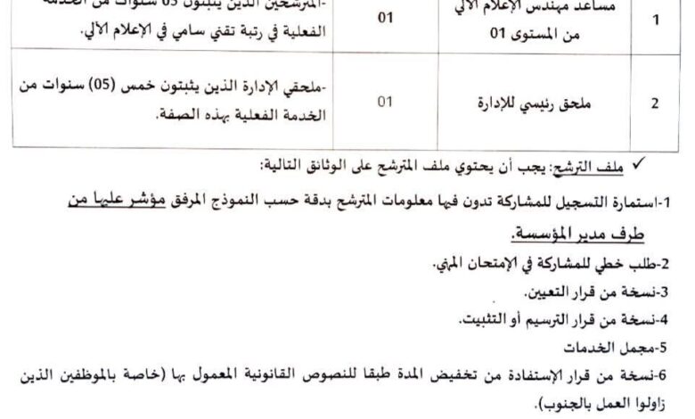 اعلان فتح امتحان مهني للترقية في مديرية التربية لولاية عين تموشنت