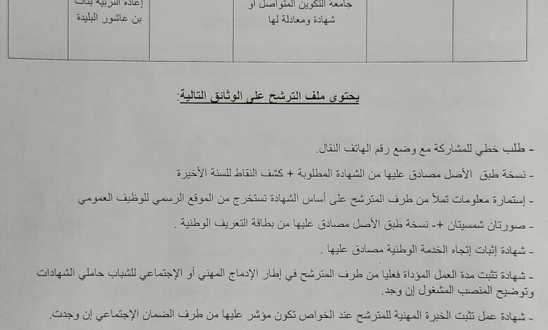 اعلان توظيف بالمركز المتخصص في إعادة التربية بنات حي بن عاشور البليدة