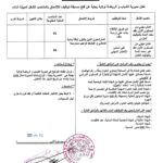 مسابقة توظيف بمديرية الشباب والرياضة لولاية بجاية