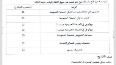 إعلان عن توظيف عن طريق التكفل بعد عملية النقل بالمؤسسة العمومية الاستشفائية عين طاية إعلان عن توظيف عن طريق التكفل بعد عملية النقل
