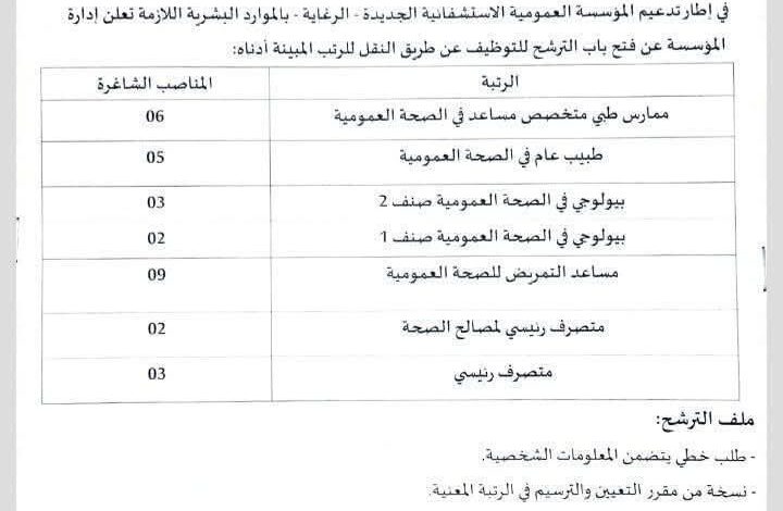 إعلان عن توظيف عن طريق التكفل بعد عملية النقل بالمؤسسة العمومية الاستشفائية عين طاية إعلان عن توظيف عن طريق التكفل بعد عملية النقل