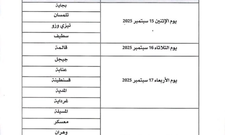 تاريخ اجراء مقابلة للمترشحين في مسابقة مفتش رخصة السياقة والأمن في الطرق