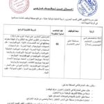 اعلان توظيف بمديرية التكوين التقني للصيد البحري وتربية المائيات لولاية عنابة