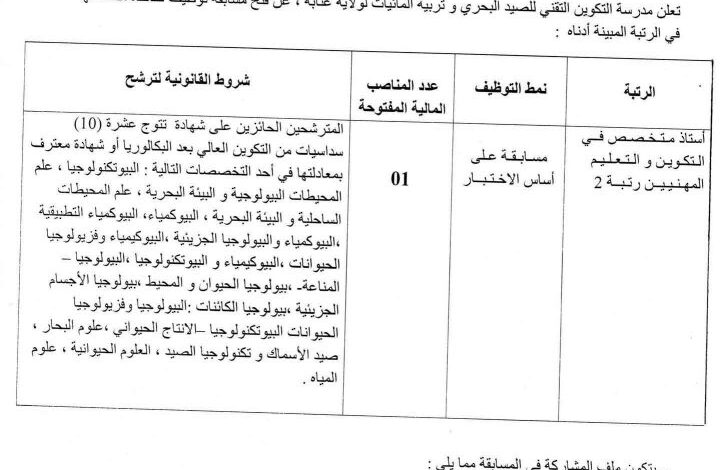 اعلان توظيف بمديرية التكوين التقني للصيد البحري وتربية المائيات لولاية عنابة