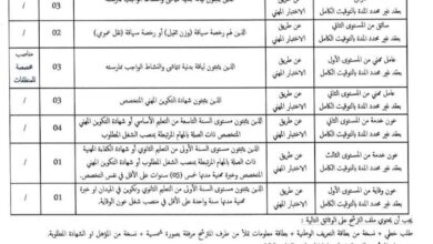 اعلان توظيف بالمدرسة الوطنية العليا للطاقات المتجددة، البيئة والتنمية المستدامة
