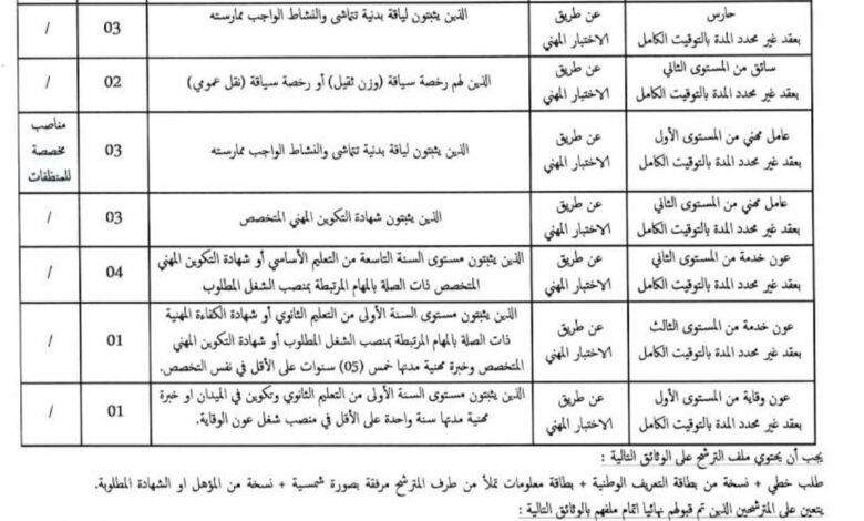 اعلان توظيف بالمدرسة الوطنية العليا للطاقات المتجددة، البيئة والتنمية المستدامة